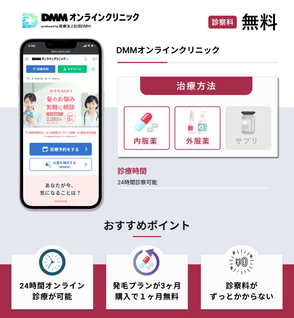 DMMオンラインクリニックの紹介写真