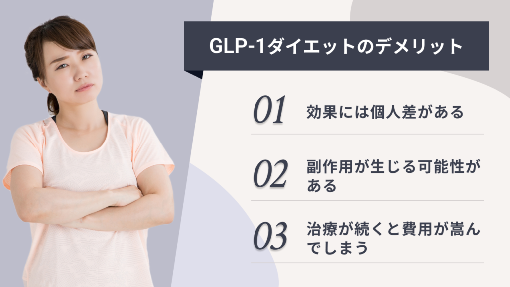 GLP-1ダイエットのデメリット