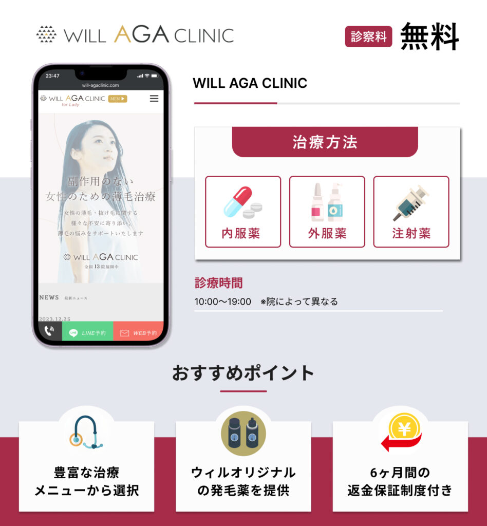 WILL AGA CLINICの紹介画像
