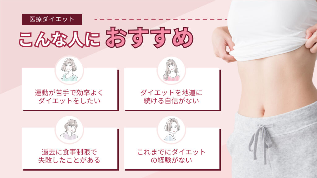 医療ダイエットがおすすめな人の画像