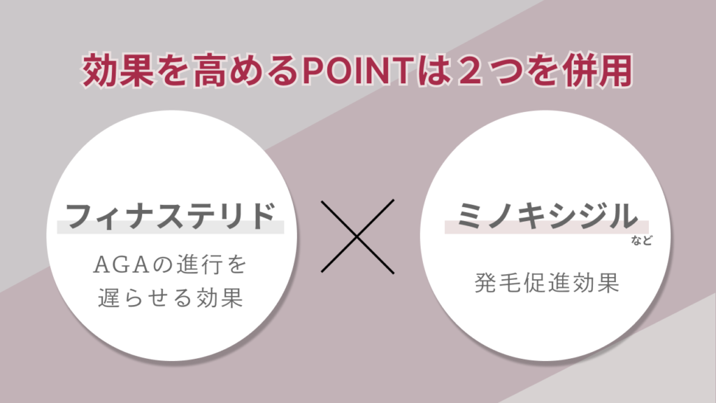 効果を高めるPOINTは２つを併用