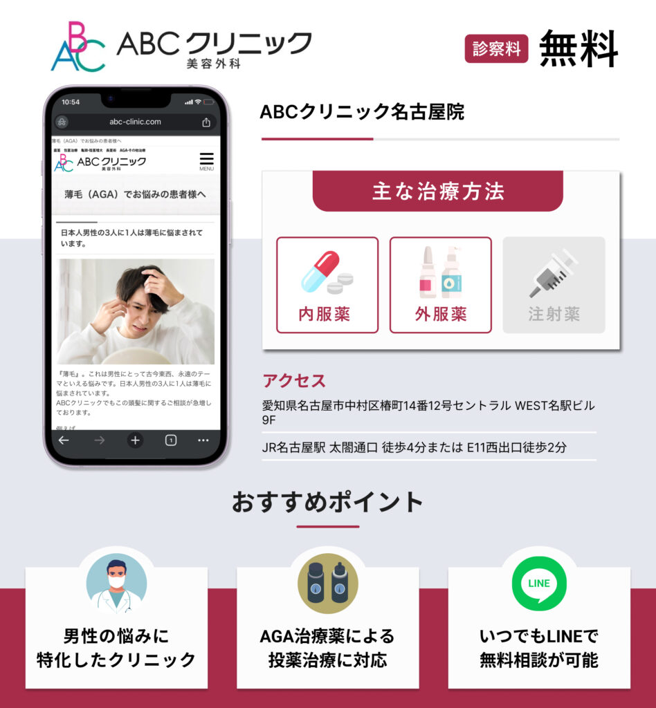 ABCクリニック名古屋院の画像