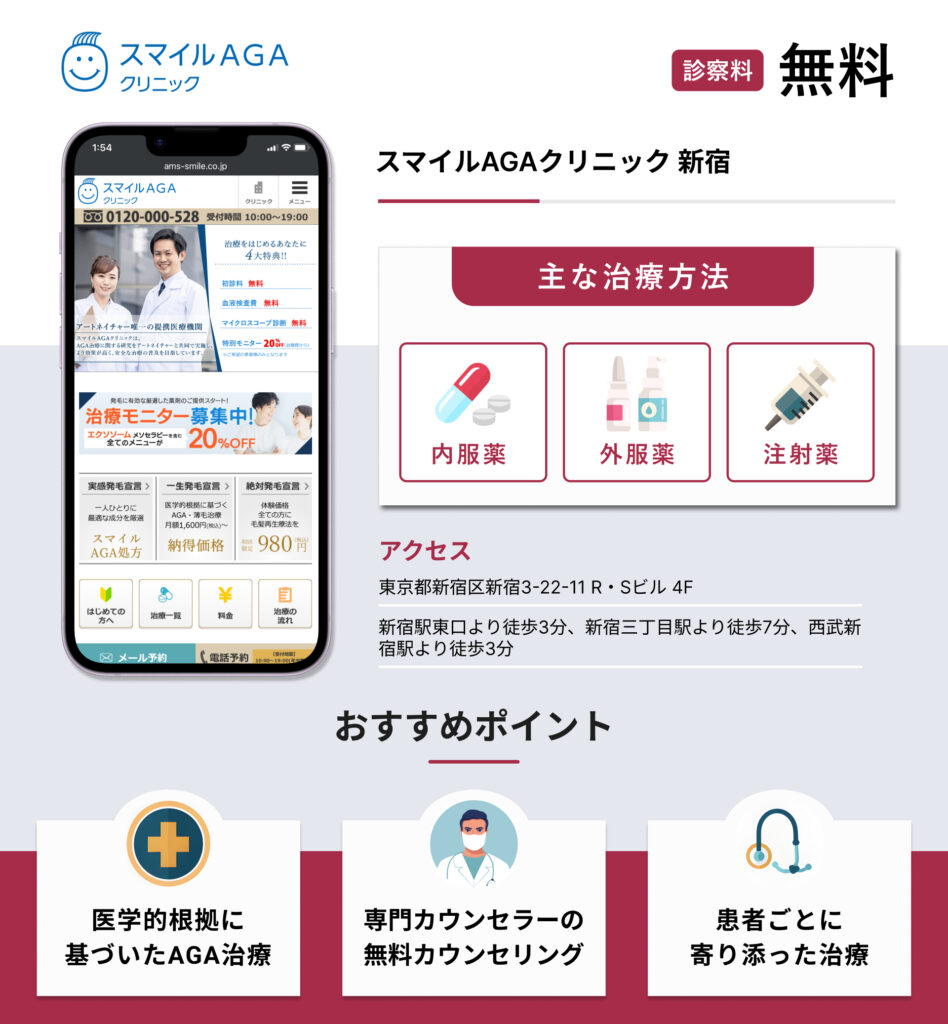 スマイルAGAクリニック新宿の画像