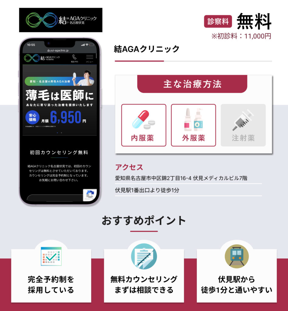 結AGAクリニックの画像
