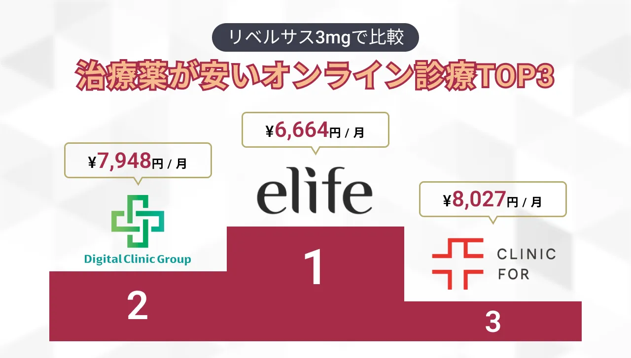 安いランキングTOP3