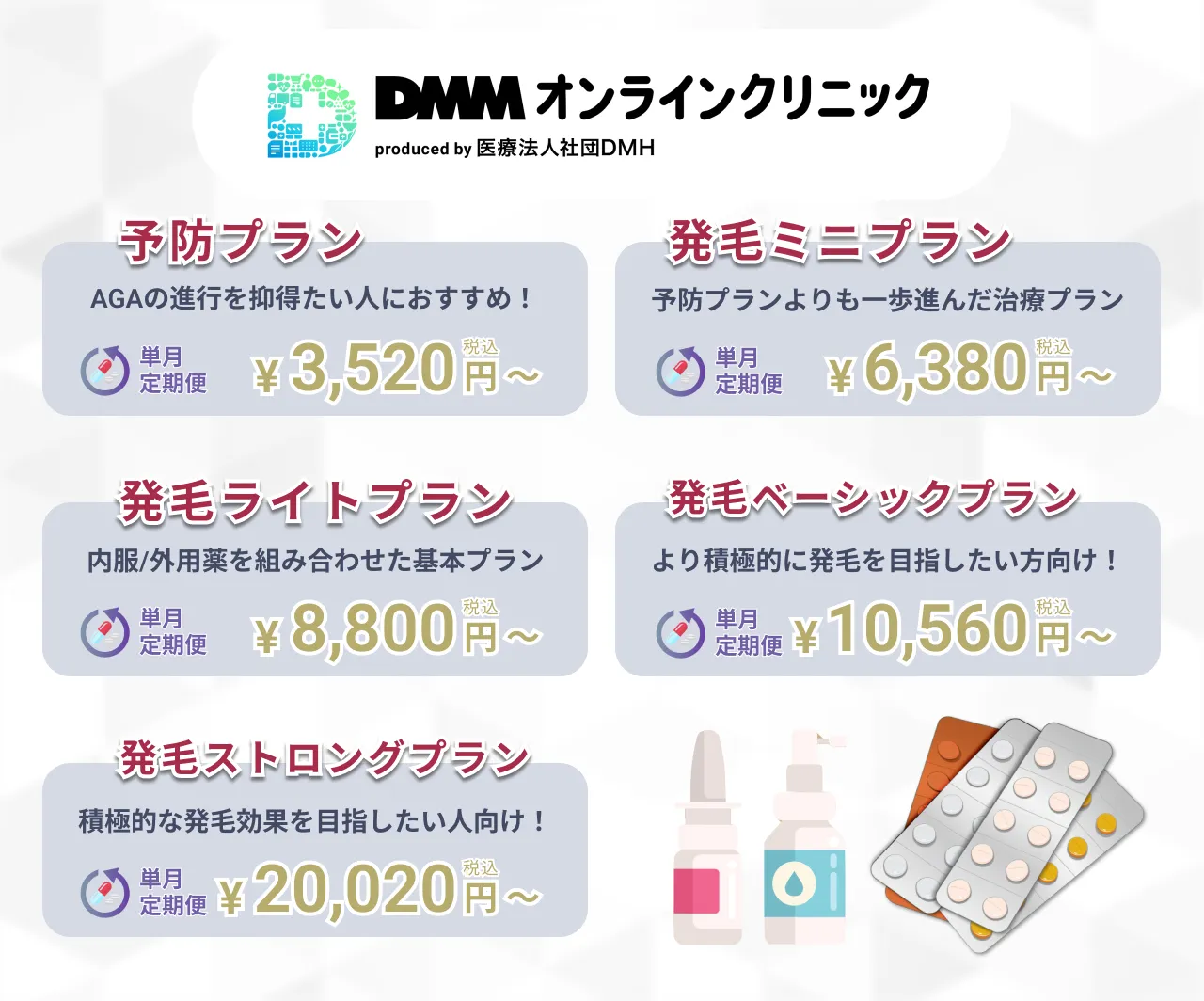 DMMオンラインクリニックの料金プラン