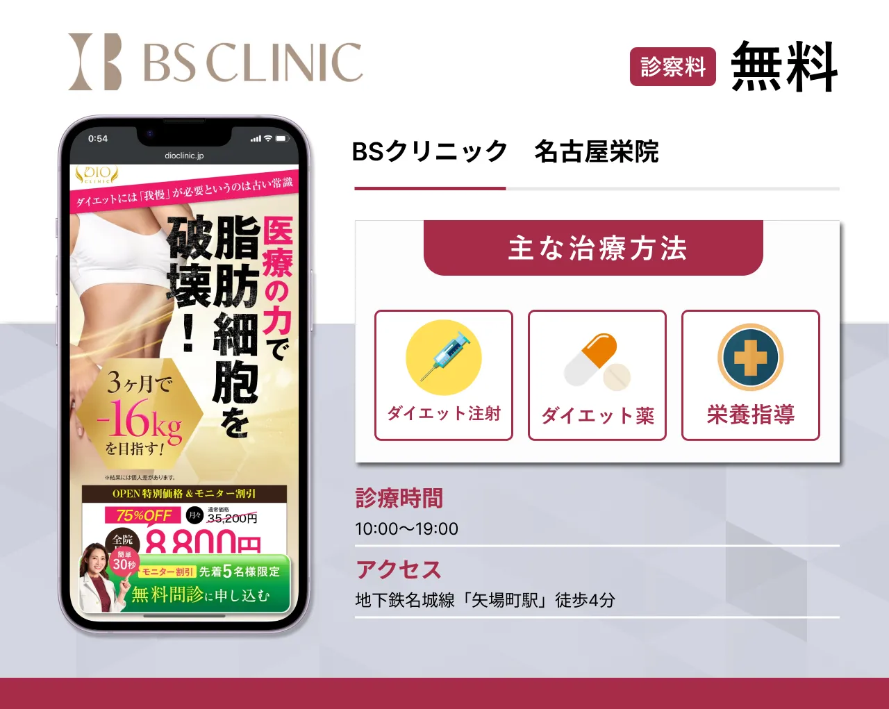 BSクリニック名古屋栄院