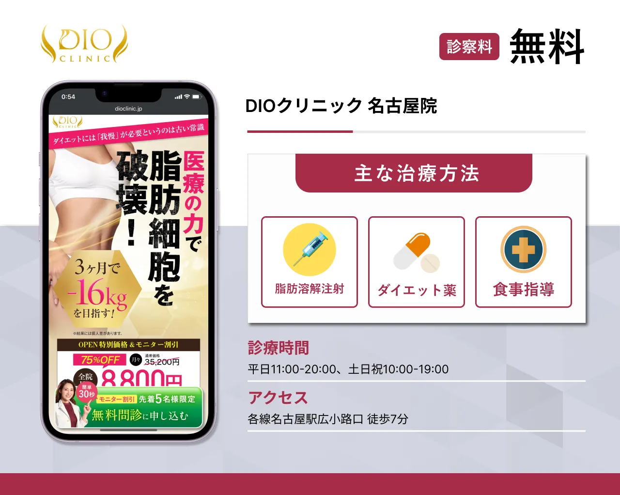 DIOクリニック名古屋院