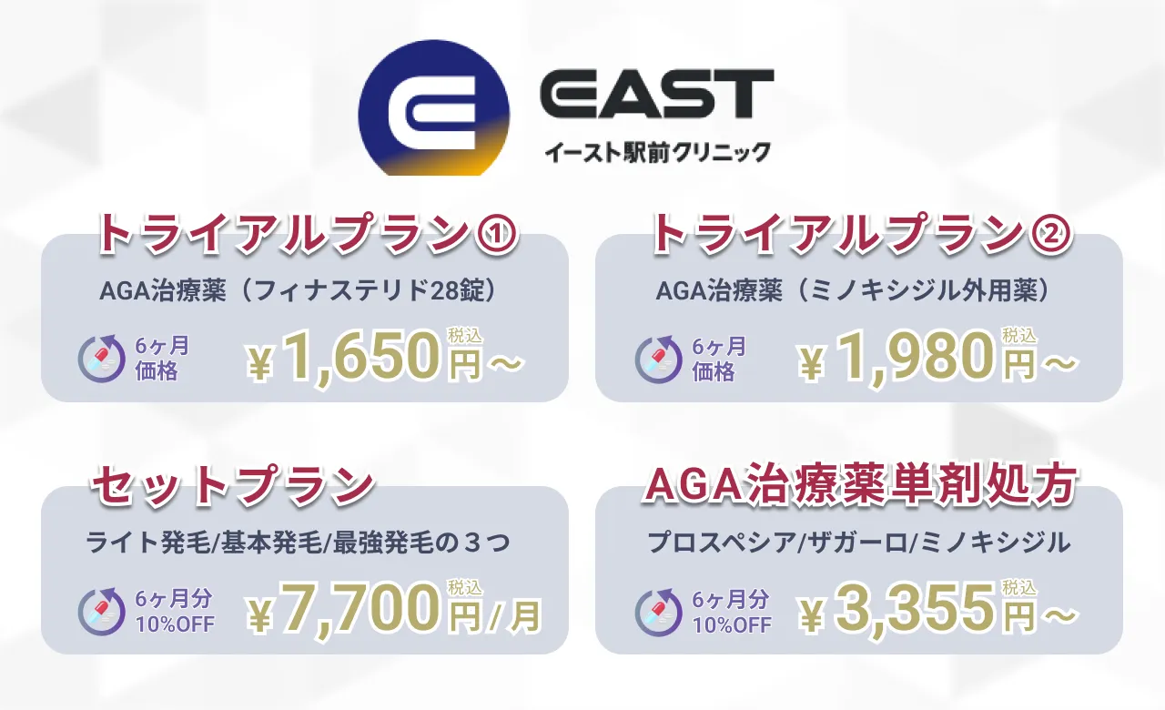 イースト駅前クリニックの料金プラン画像