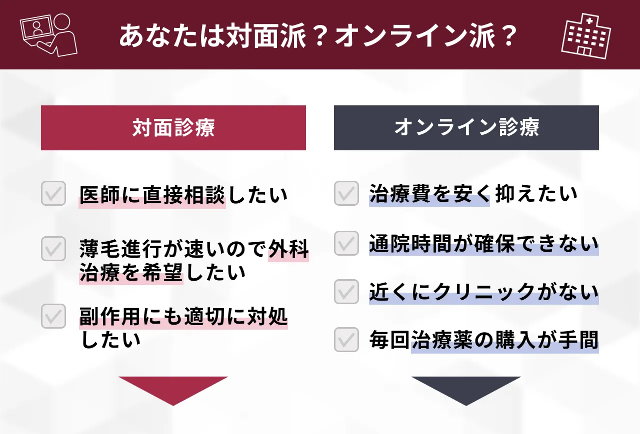 AGA治療は通院派かオンライン派か？