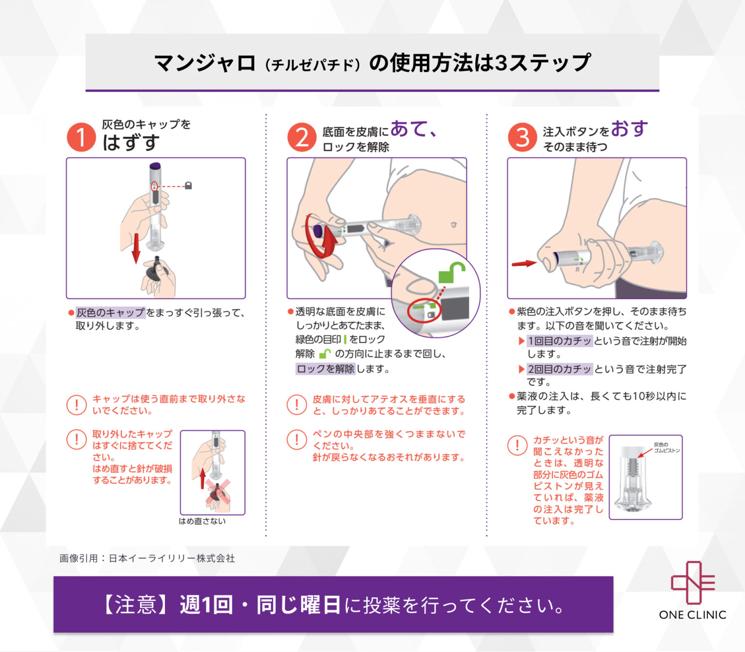 マンジャロ(糖尿病治療薬) - ワンクリニック恵比寿 - マンジャロのオンライン診療ができる美容皮膚科・総合内科