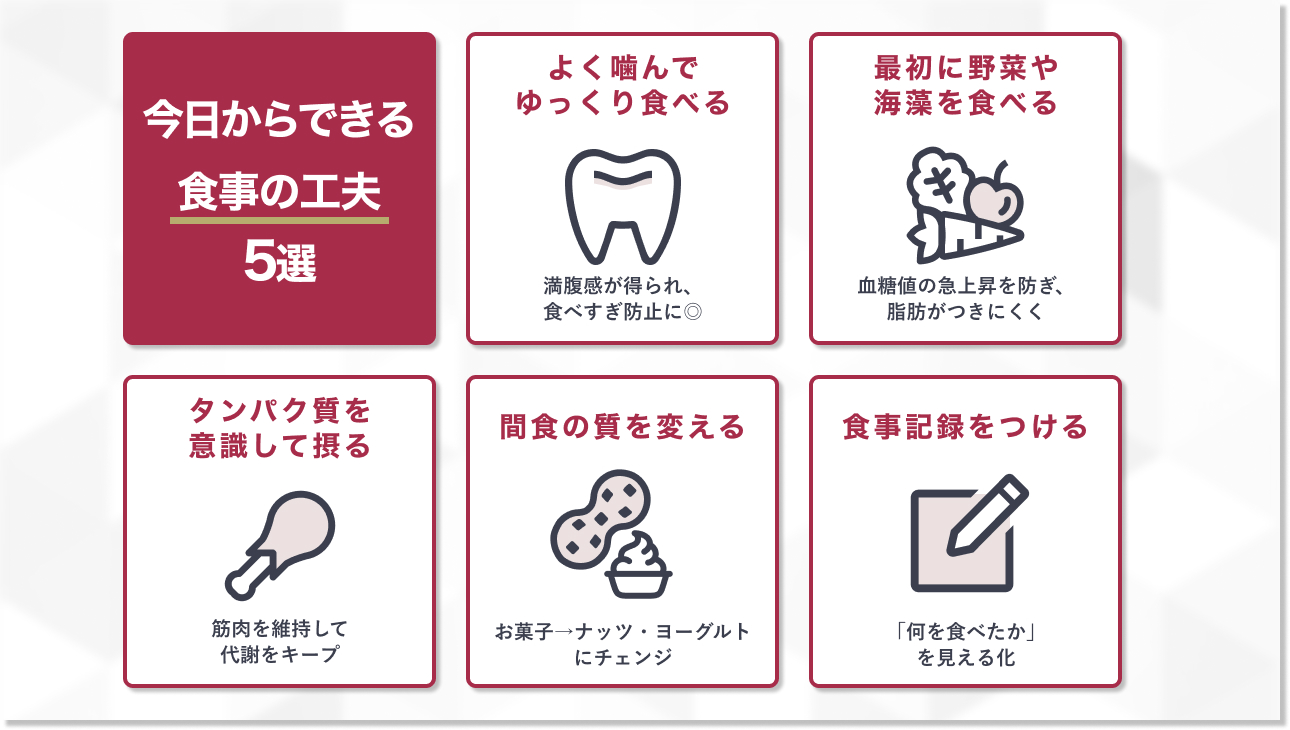 【食事編】楽して痩せるための工夫