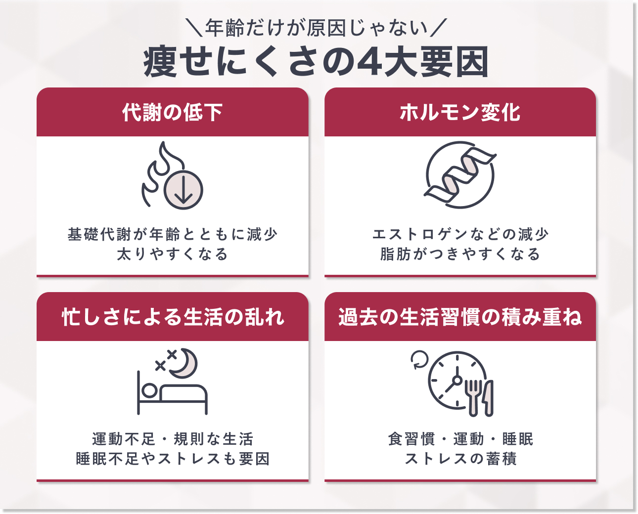 40代はダイエットをしても痩せにくい理由4つ