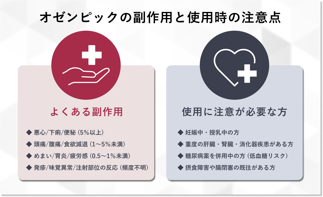オゼンピックの副作用と使用時の注意点