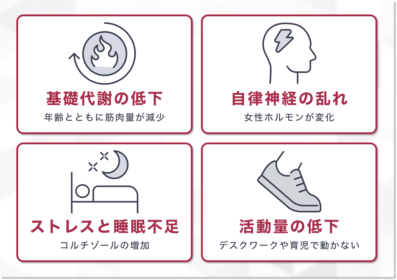 30代が20代の頃より痩せにくくなる4つの理由
