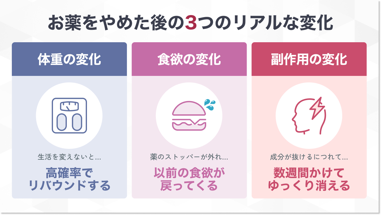 マンジャロをやめると何キロ戻る？リバウンドの現実