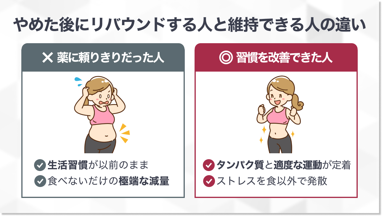 リバウンドしやすい人・やめても維持できる人の違い
