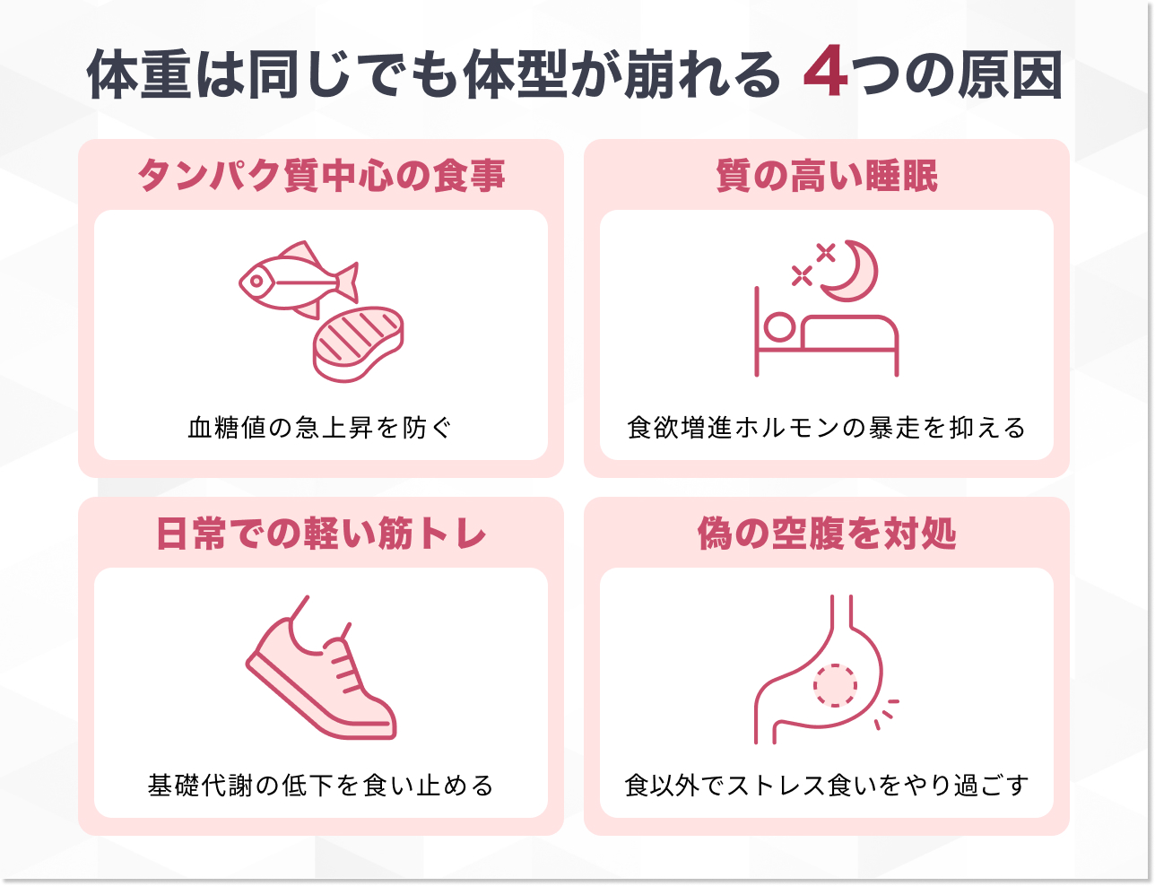 薬なしで維持期を乗り切るための医学的ルール