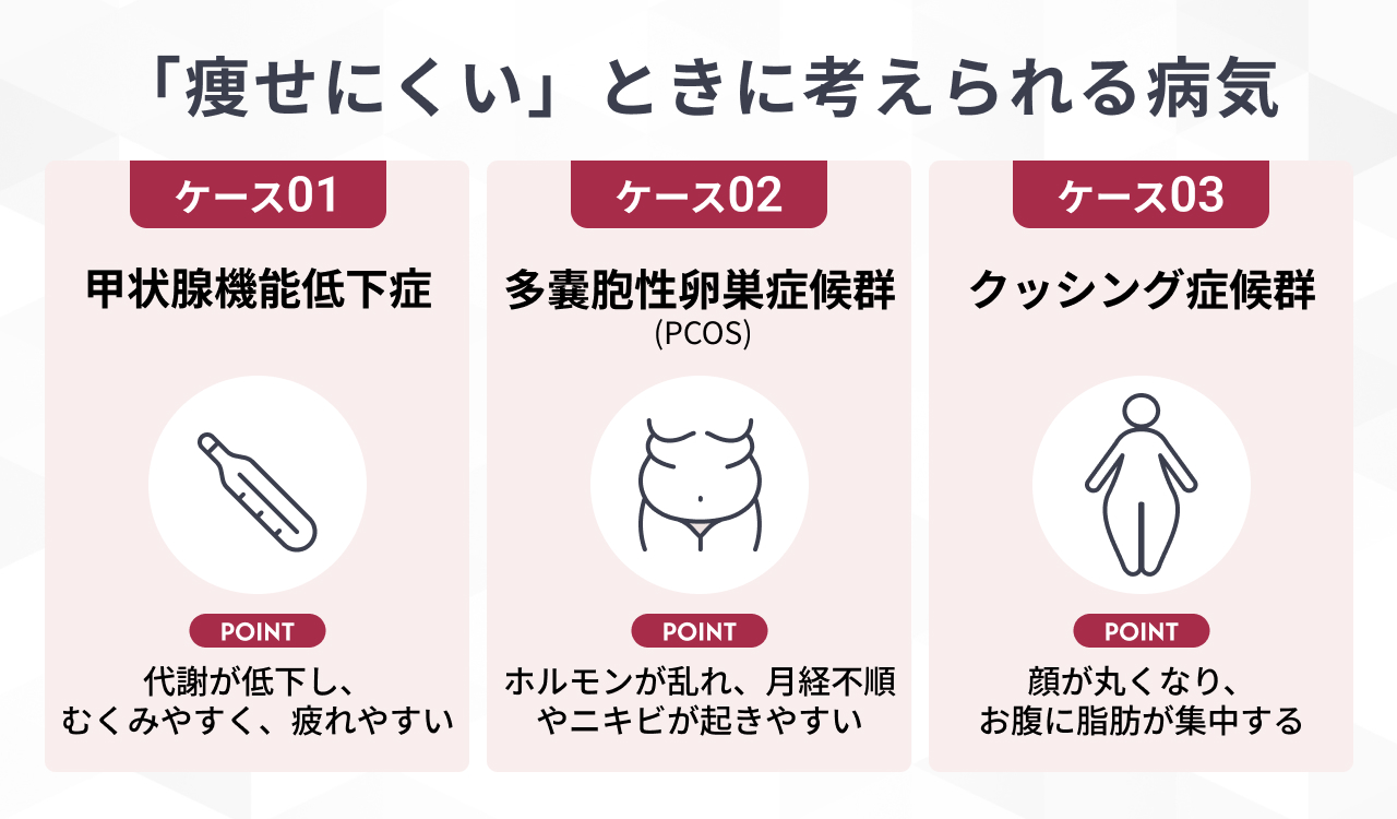 運動しても痩せない場合に考えられる病気の可能性