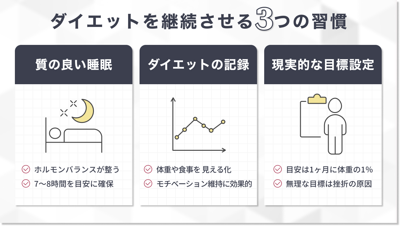 太り すぎ て 痩せ 方 が わからない