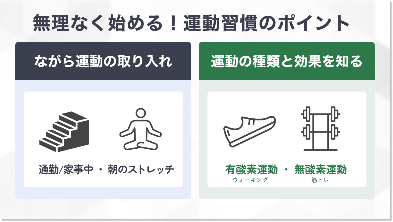 【運動編】日常生活でできることから始めよう