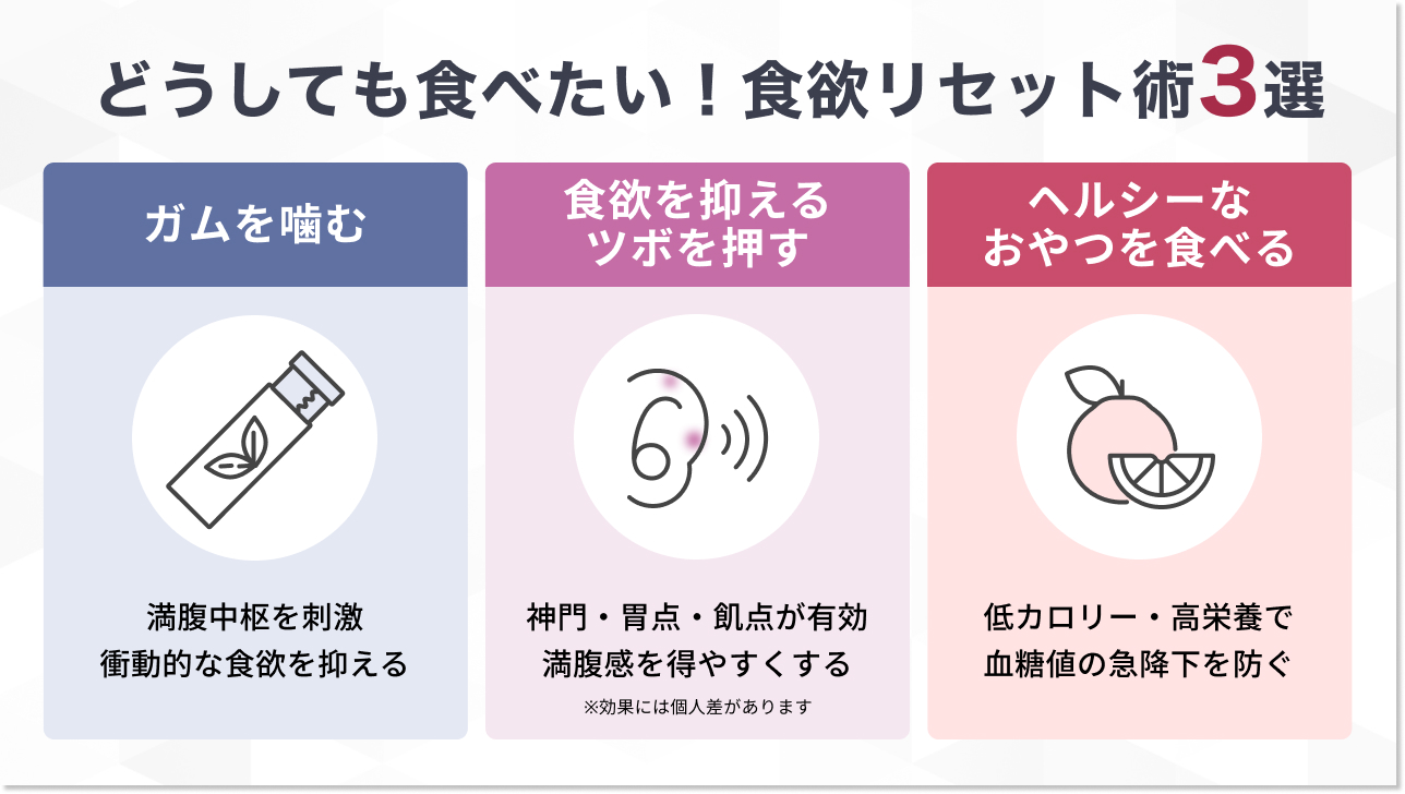 どうしても食べたい時の食欲リセット術3選