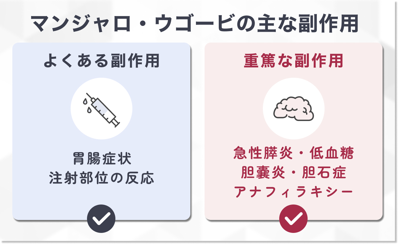 マンジャロとウゴービで起こりうる副作用