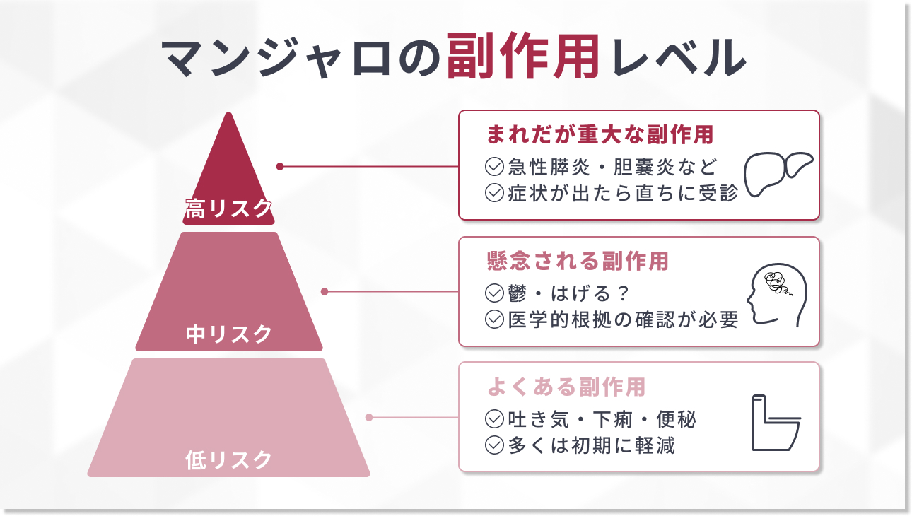 マンジャロの副作用とリスク（デメリット）