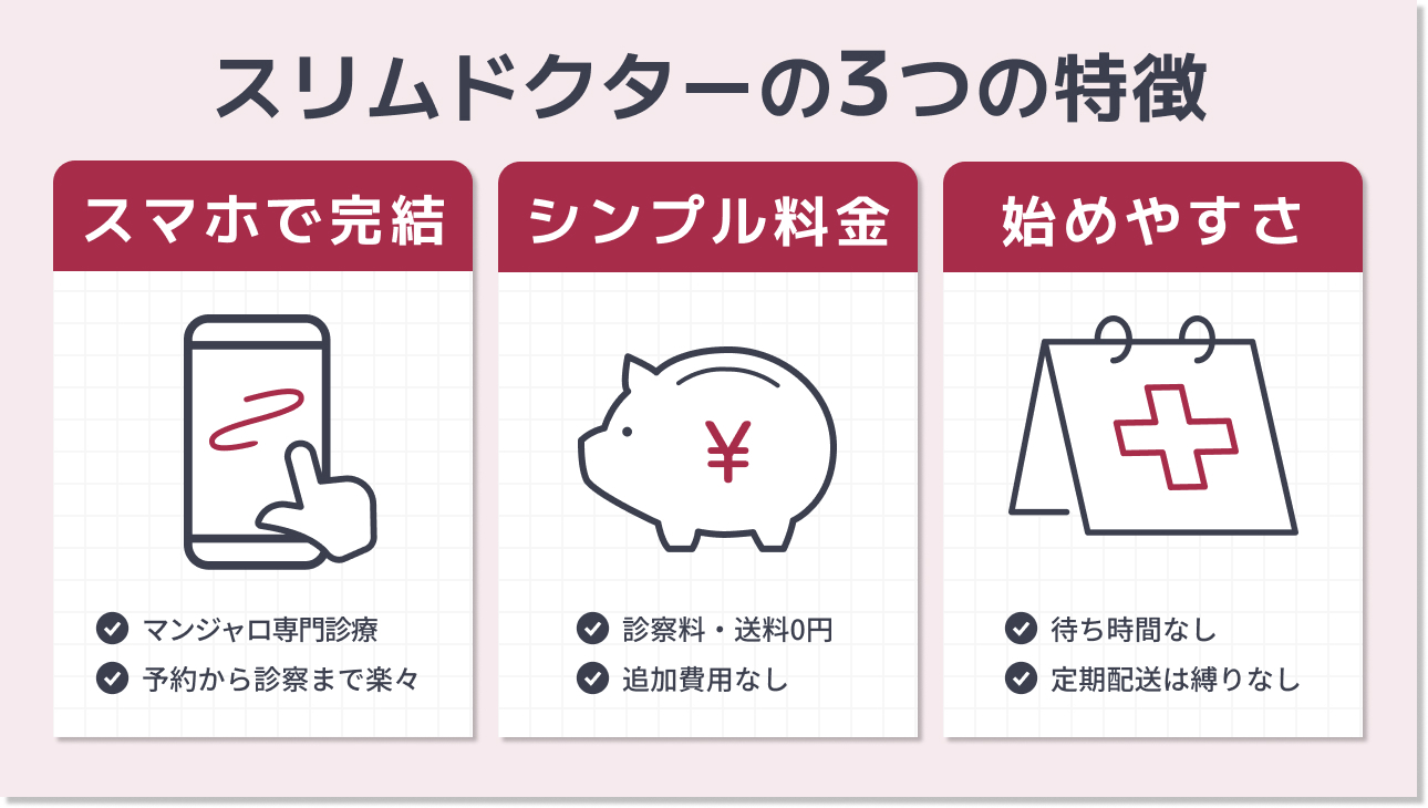スリムドクターの3つの特徴