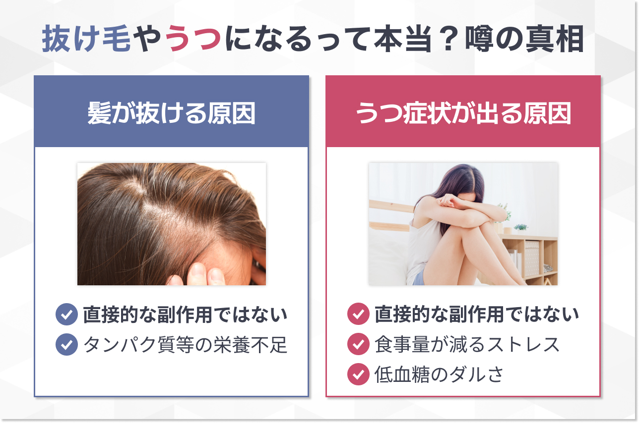 ネット上の抜け毛・うつに関する噂の医学的見解