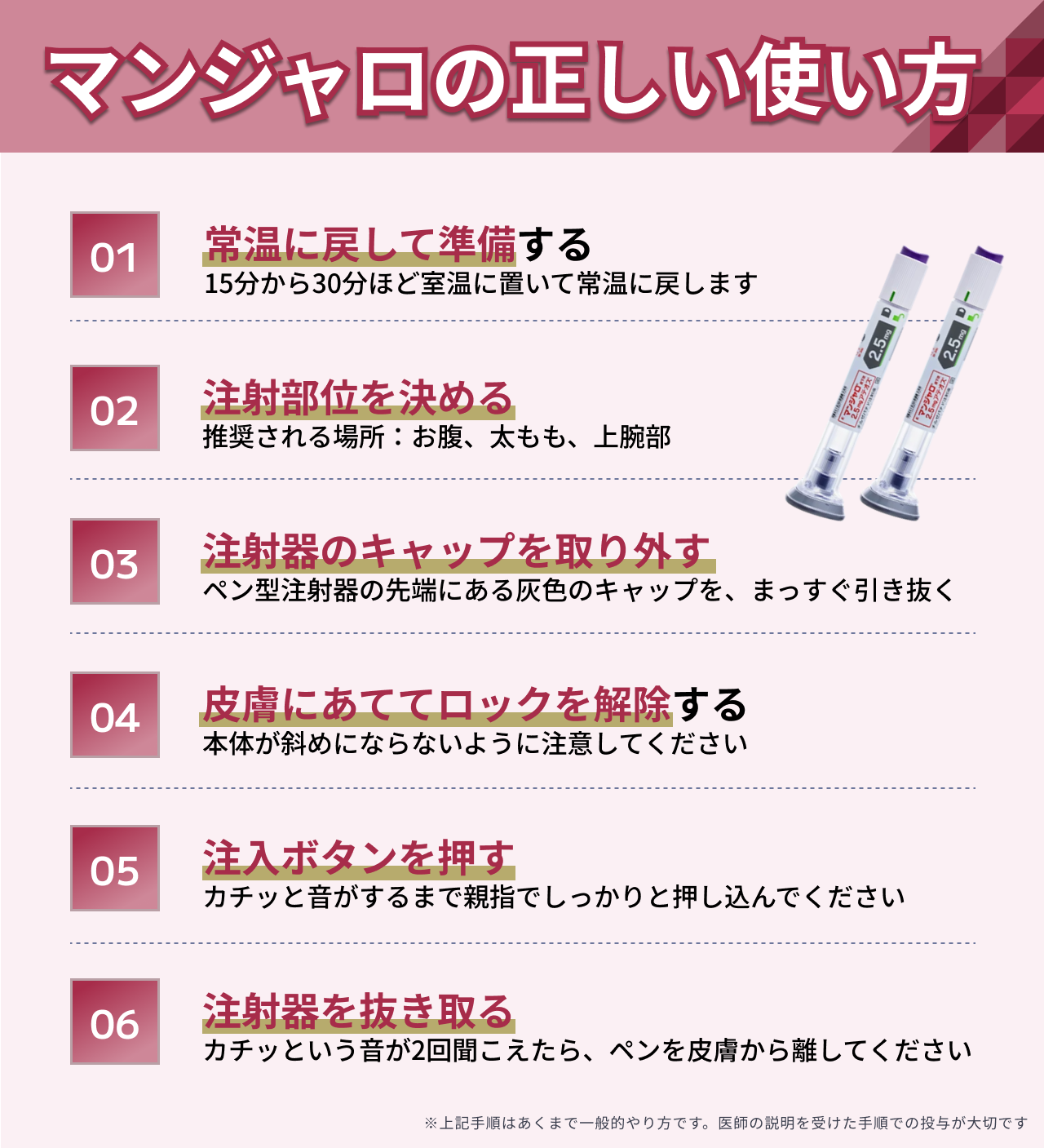 マンジャロの正しい使い方を徹底解説！正しい自己注射の手順と打ち忘れ時の対処法