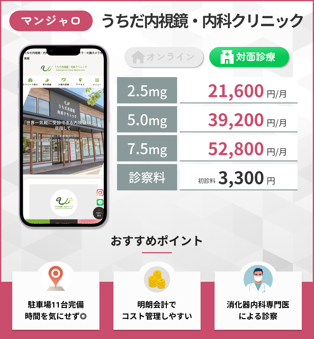 うちだ内視鏡・内科クリニック