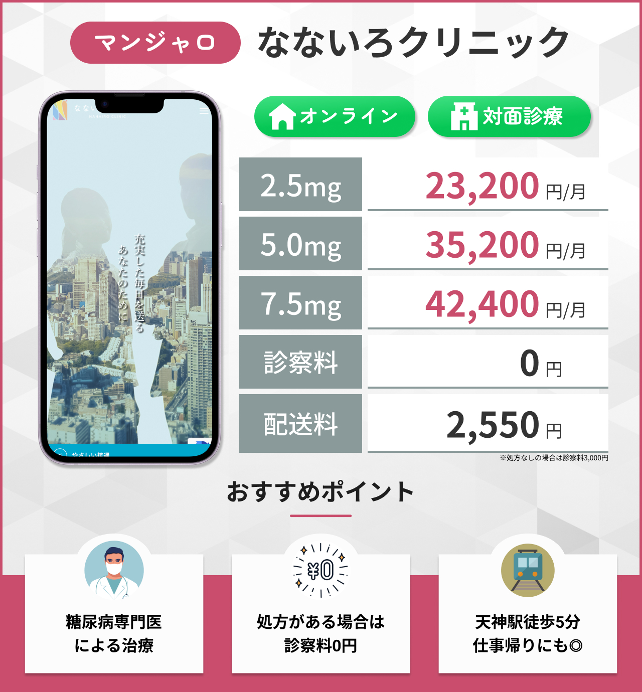 なないろクリニック