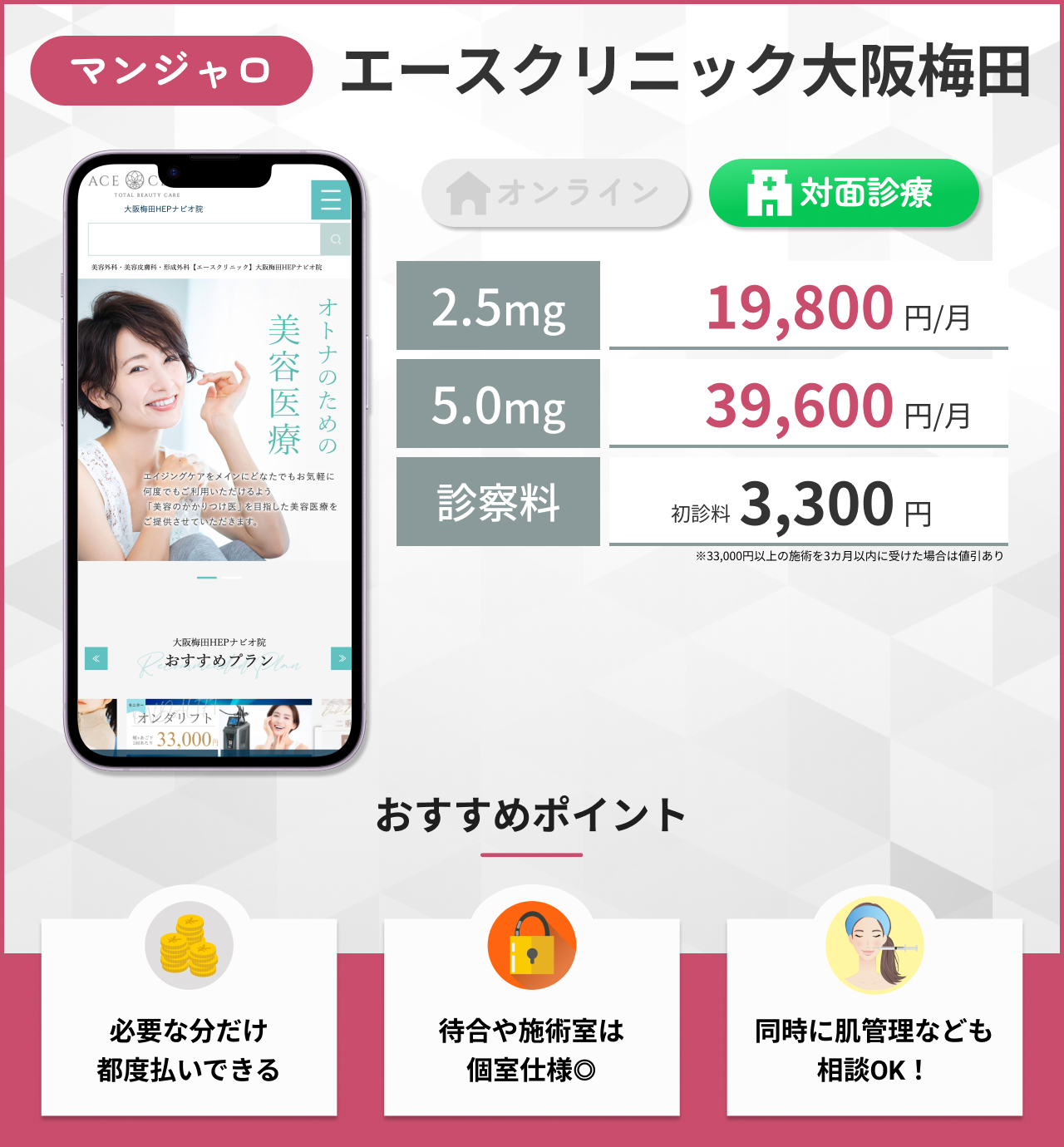 エースクリニック大阪梅田