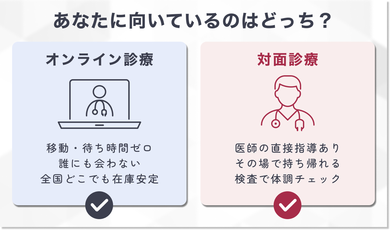 オンライン診療or対面診療！あなたに向いているのはどっち？