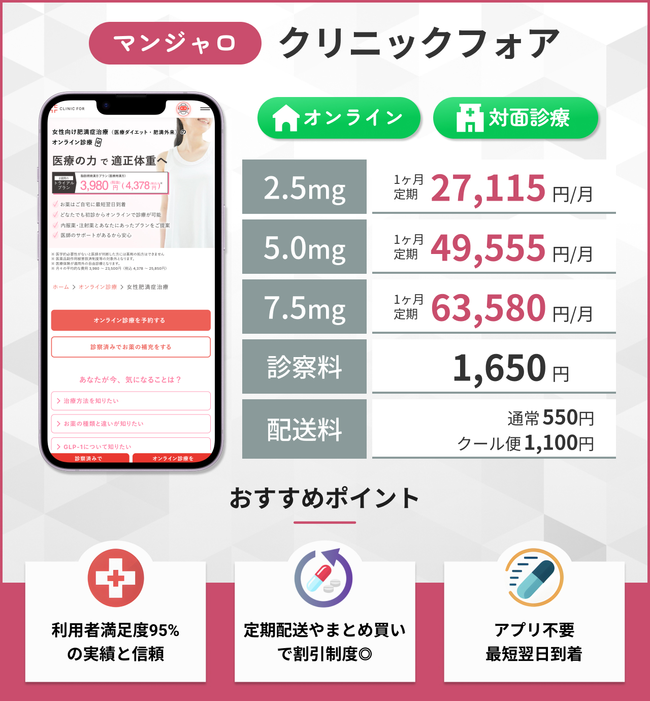 クリニックフォア