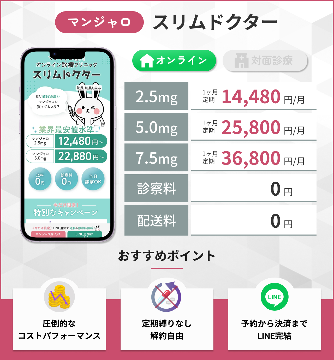 スリムドクター