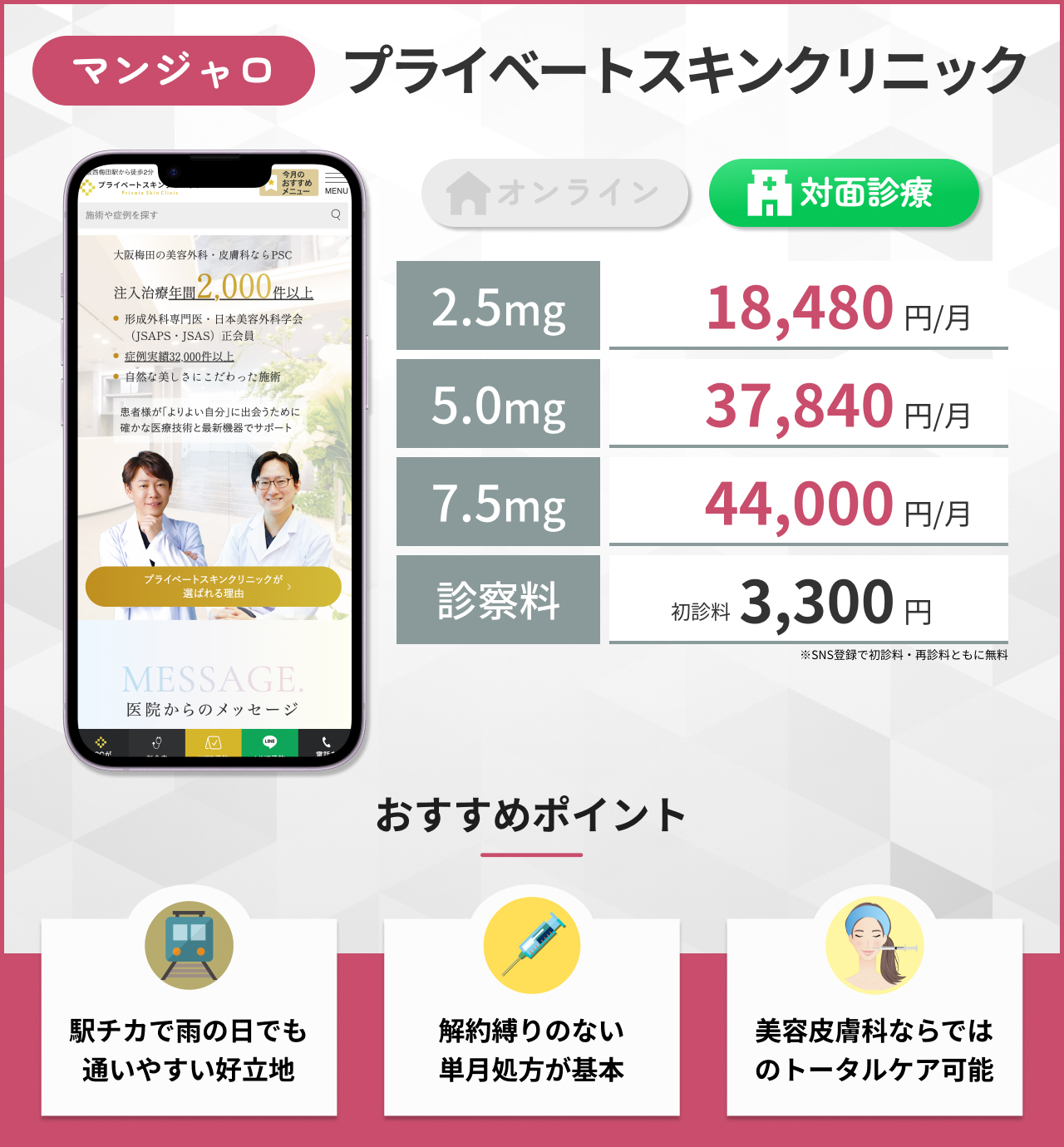 プライベートスキンクリニック