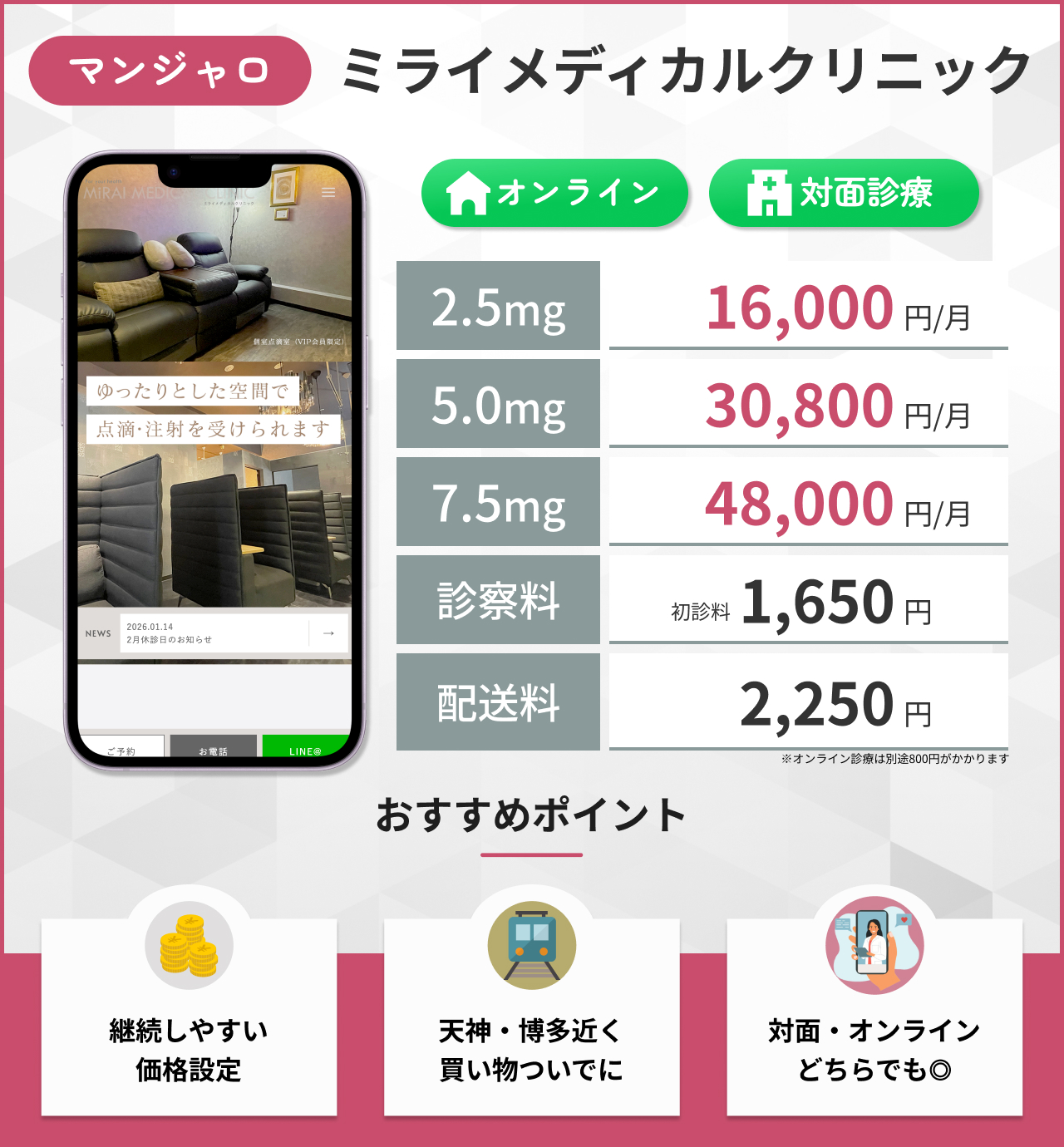 ミライメディカルクリニック