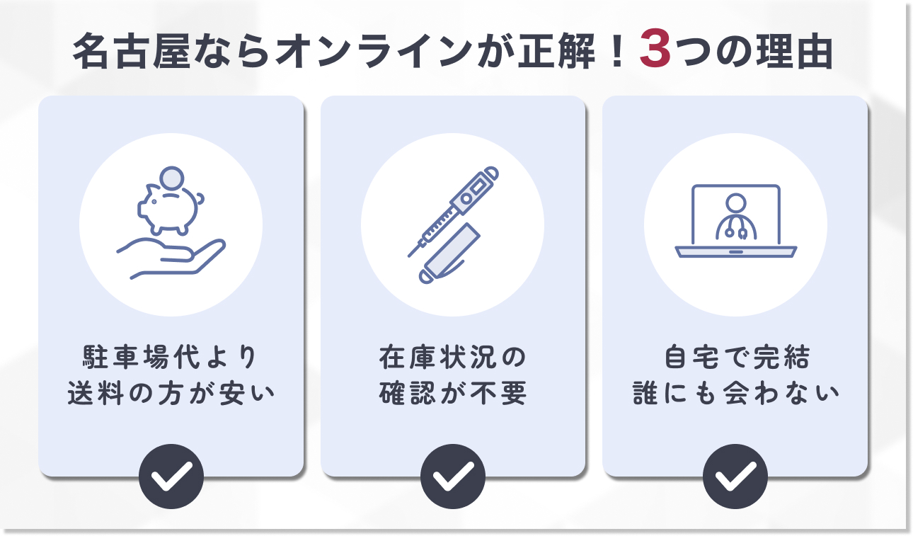 名古屋市民にとってオンライン診療が合理的である理由