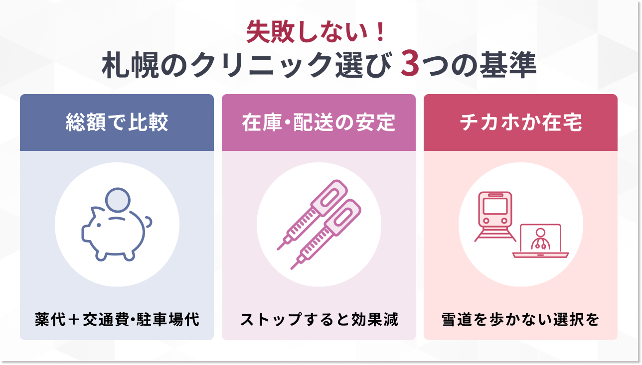失敗しない！札幌のクリニック選び 3つの基準