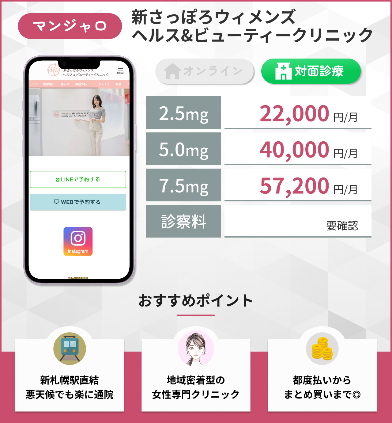 新さっぽろウィメンズヘルス&ビューティークリニック