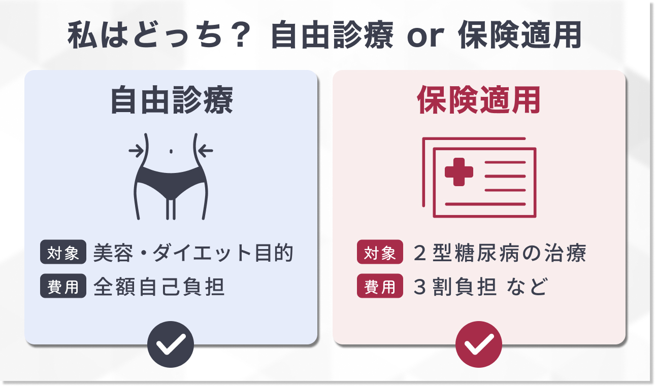 福岡でマンジャロは保険適用される？自費と保険の境界線