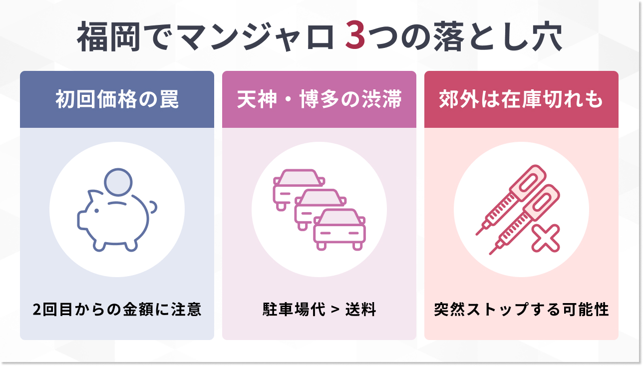 福岡でマンジャロを処方してもらう前に知っておくべき3つの落とし穴