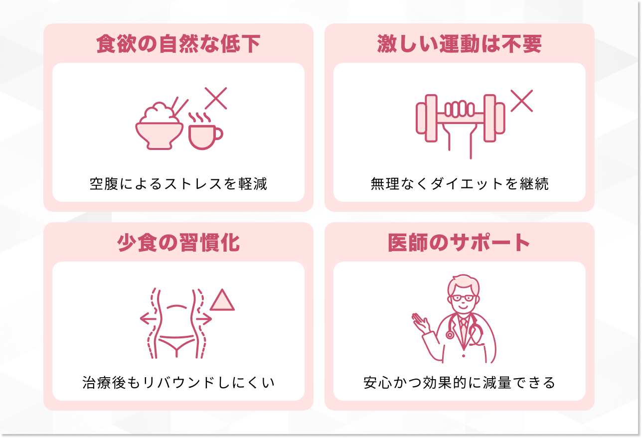 医療ダイエットがおすすめな理由
