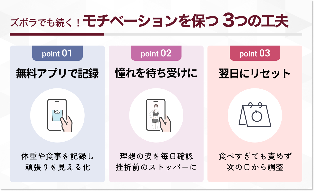 ズボラ・三日坊主でも続く！モチベーションを維持する手軽な工夫