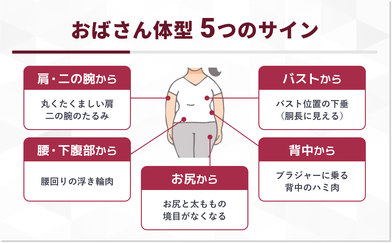 「おばさん体型」とは？自分の後ろ姿でわかる5つの特徴