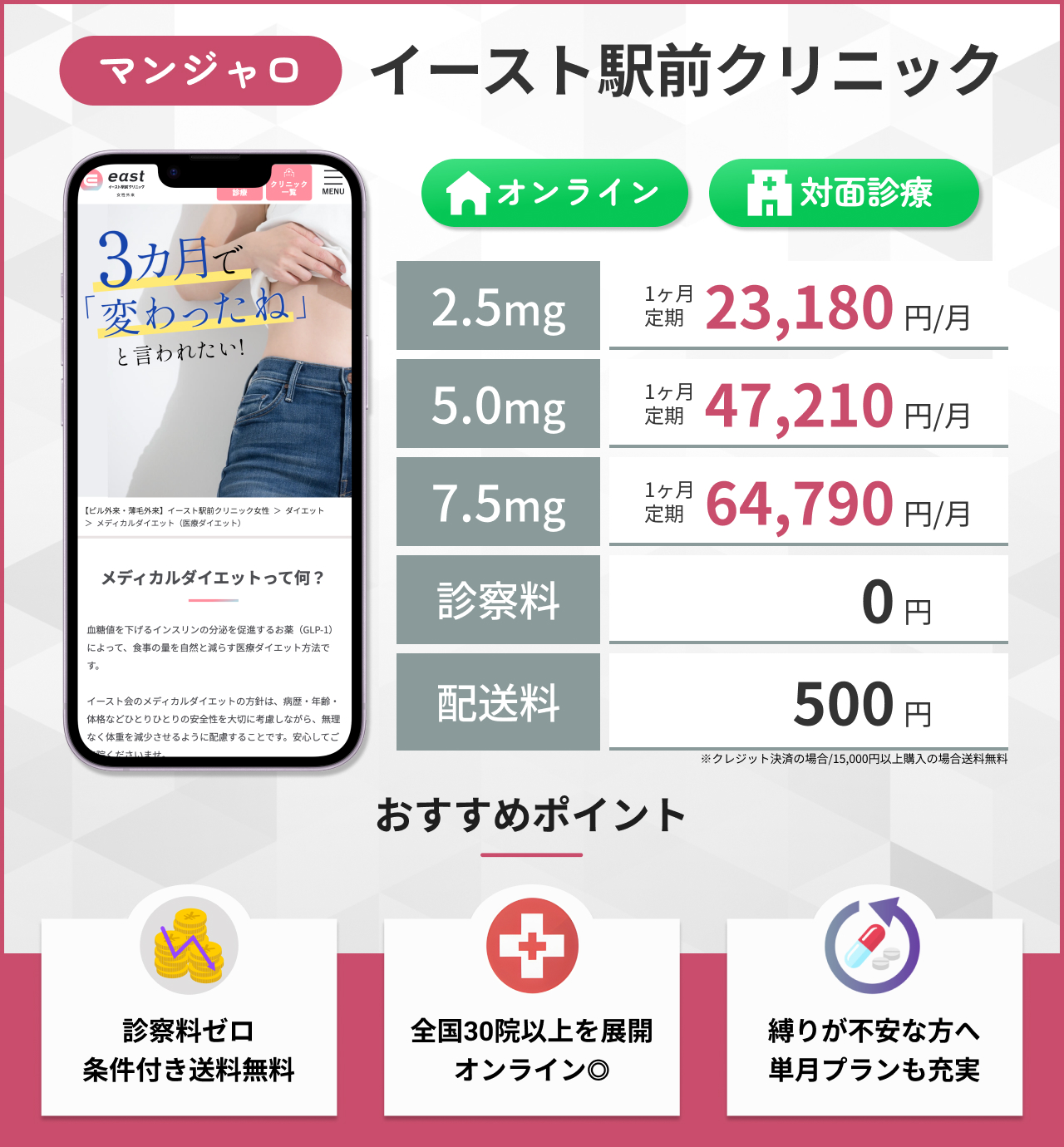 イースト駅前クリニック
