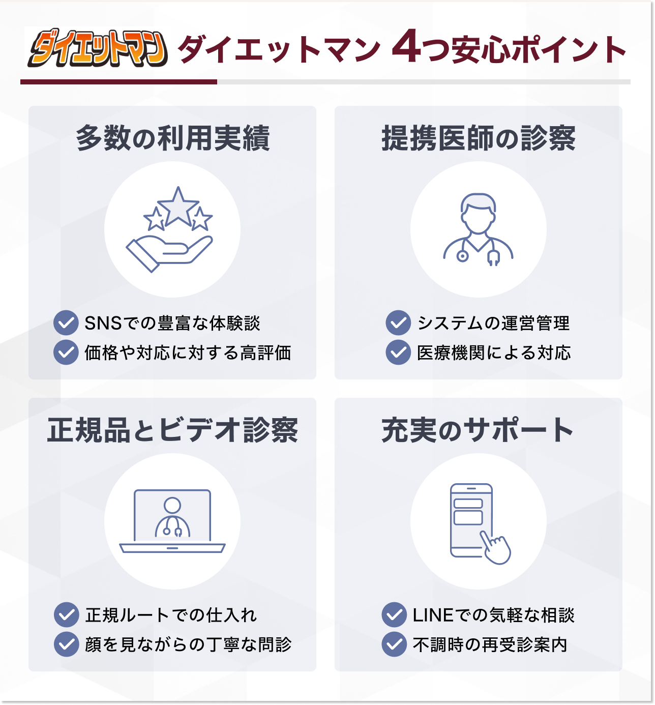 ダイエットマンのリアルな口コミ・評判！知恵袋で怪しいと言われる理由は？