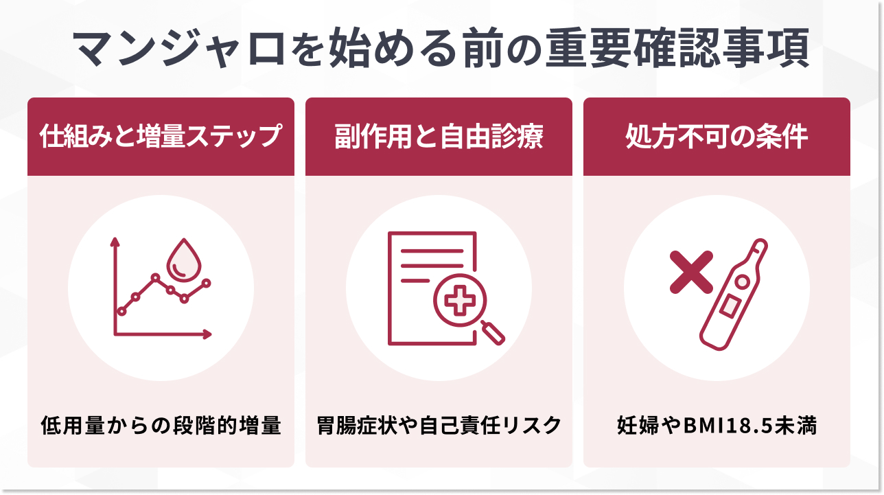 マンジャロのダイエット効果と副作用・処方できない人の条件